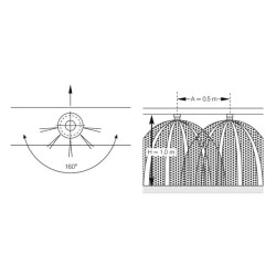 Trąšų purkštukas FL 160° nerūdijančio plieno Lechler 50017916