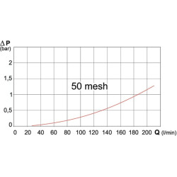Slėginis filtras 150l 463/471 34521030