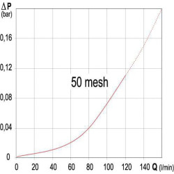 Siurbimo filtras 1 1/2" 5 3 padėčių 318103