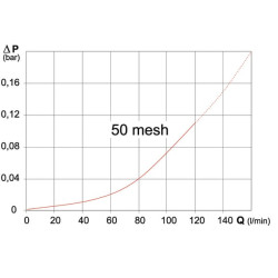 Siurbimo filtras 1 1/2" 5 3 padėčių 318103