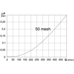 Siurbimo filtras 160-220l T6 31620E3