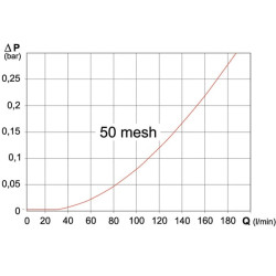 Siurbimo filtras T6 50 tinklelio 31320E3