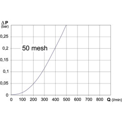 Siurbimo filtras 200-260l T7 31720F3