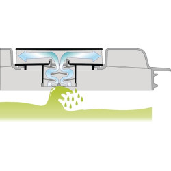 Bako dangtelis + surinkimo žiedas 455 mm 3514060