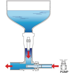 Jungtis su 7 mm Venturi 3 padėčių 135507