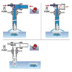 Greito sujungimo išmetiklis D.40 L.P. 500140AKB