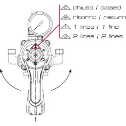 Valdymo blokas M170 17020623