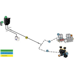 Valdymo dėžutė 46685235