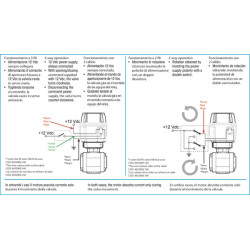 Elektrinis dvikryptis rutulinis vožtuvas 1 1/4" F BSP 853T04A55