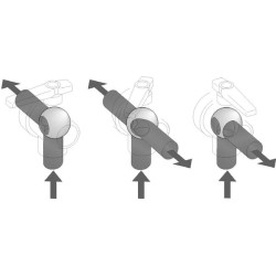 Rutulinis vožtuvas 3/4" Nuolatinis 3 padėčių 45531113