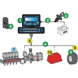 Augalų purškimo kompiuteris, 7 sekcijos, 467180701