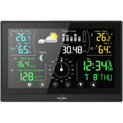 Meteorologinė stotis SM57PRO