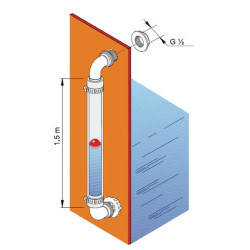 Lygio indikatoriaus rinkinys 509219