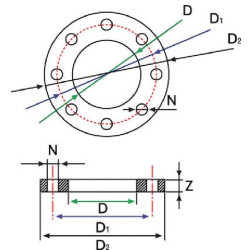 Įvorės flanšas 160 mm 7160419GP