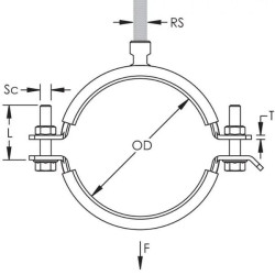 Vamzdžių spaustukas 88-93 mm RS28093