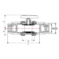 PVC rutulinis vožtuvas 2xPE 20 mm KS20205GP
