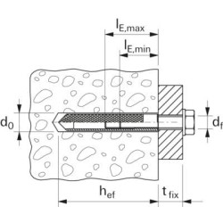 „Robalon“ sniego kastuvo apsauginė juostelė SL150019040R