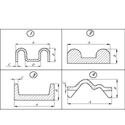 Apatinis profilis 0,86 m Welger CB7086