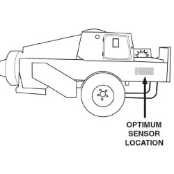 BHT-1 presui montuojamas „Moisture 7000BHT1“
