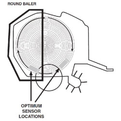 BHT-2 presui montuojamas „Moisture 7000BHT2“