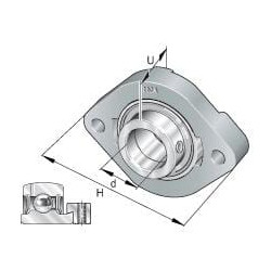 Būsto vienetas GLCTE GLCTE20