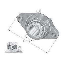 Būsto vienetas RCJTA RCJTA30