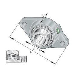 „Corrotect“ guolio blokas PCJT35NFA125