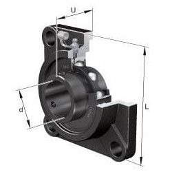 Korpuso blokas UCF202J7