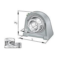 Būsto vienetas PSHE PSHE35