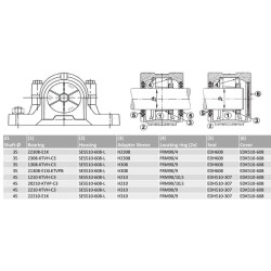 Plummerio bloko padalintas korpusas SES510608L