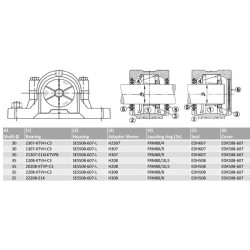 Plummer bloko padalintas korpusas SES508607L