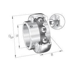 Guolio įdėklas 40x80x21mm INA/FAG GYE40KRRBFA107VA