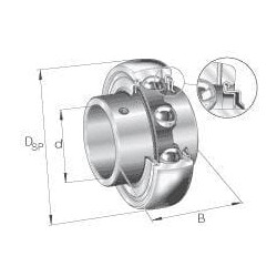 Guolio įdėklas 20x47x14mm INA/FAG GYE20KRRB