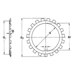 Atraminė plokštė MB/AW MB15