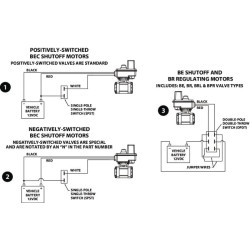 Trijų padėčių rutulinis vožtuvas B344BEC34C