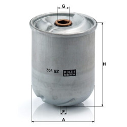 Įdėklas centrifugai ZR902X