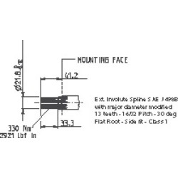 Siurblys PLP20.16-S0-04-S5 LEB/EA PLP2016S004S5