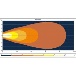 Case - IH Magnum 340 - Engine tier 2, 3/11-3/14 traktoriams dalys LA10433 Darbinis LED žibintas, 30 W, 3000 lm, ovalus, Kramp