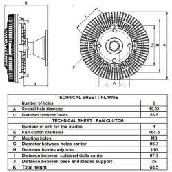 Massey Ferguson 6270 3783123M1N Ventiliatoriaus sankaba