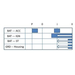 Case - IH MX200 Magnum 20500806PN Uždegimo jungiklis P-0-1-2, Pneutron