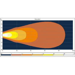New Holland T8.420CVT - Engine Tier 4A LA10433 Work light LED, 30W, 3000lm, oval, Kramp