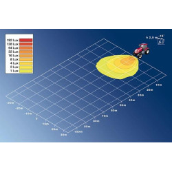 Halogeninis darbo žibintas, kvadratinis, 12/24V, baltas, 112x97x126,5 mm AMP kištukas, „Ultrabeam“ iš Hella 1GA007506002
