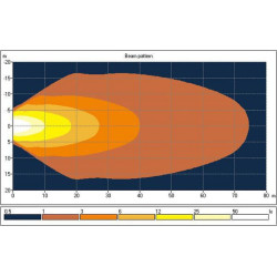 LED darbo žibintas, 40 W, 4000 lm, stačiakampis, baltas, 152 x 75 x 108 mm „Deutsch“ kištukas, platus srautas, 8 LED, Kramp LA10