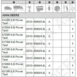 John Deere 6155R mažo ir vidutinio rėmo 412231APU variklio šildytuvas 550 W