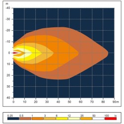 John Deere 7520 LA10440 Darbinis LED LED, 40W, 3800lm, ovalus, Kramp