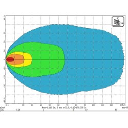 John Deere 8570 LA10557 Darbinis šviesos diodas, 54 W, 7200 lm, kvadratinis, 10-30 V, baltas, potvynis, 9 LED, Kramp