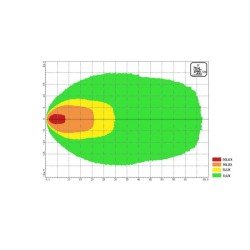 John Deere 8570 LA10557 Darbinis šviesos diodas, 54 W, 7200 lm, kvadratinis, 10-30 V, baltas, potvynis, 9 LED, Kramp