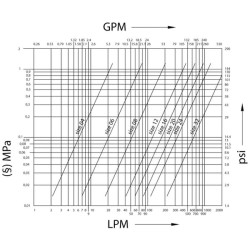 Case - IH C80 NV12GASM QRC vyriškas 1/2" – 12,5 - 1/2 BSP