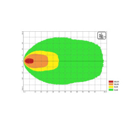 Darbinis šviesos diodas, 54 W, 7200 lm, kvadratinis, 10-30 V, baltas, potvynis, 9 LED, Kramp LA10557