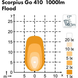 Darbinis šviesos diodas, 16 W, 1600 lm, kvadratinis, 12/24 V, baltas, užsukamas, Deutsch 2-pin, Flood, 6 LED, Scorpius GO 410 by